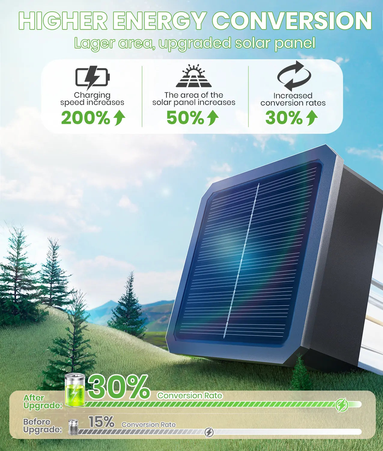 Elegant Solar Pathway Lights Modern Luxury | Easy Installation, Auto On/Off & IP65 Waterproof | For Garden, Yard & Driveway, Outdoor Solar Lighting, Decorative & Rechargeable