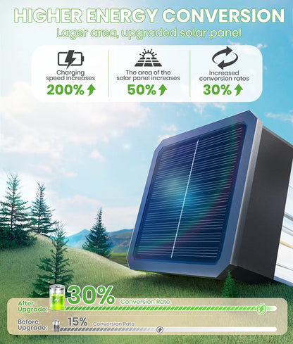 Elegant Solar Pathway Lights Modern Luxury | Easy Installation, Auto On/Off & IP65 Waterproof | For Garden, Yard & Driveway, Outdoor Solar Lighting, Decorative & Rechargeable