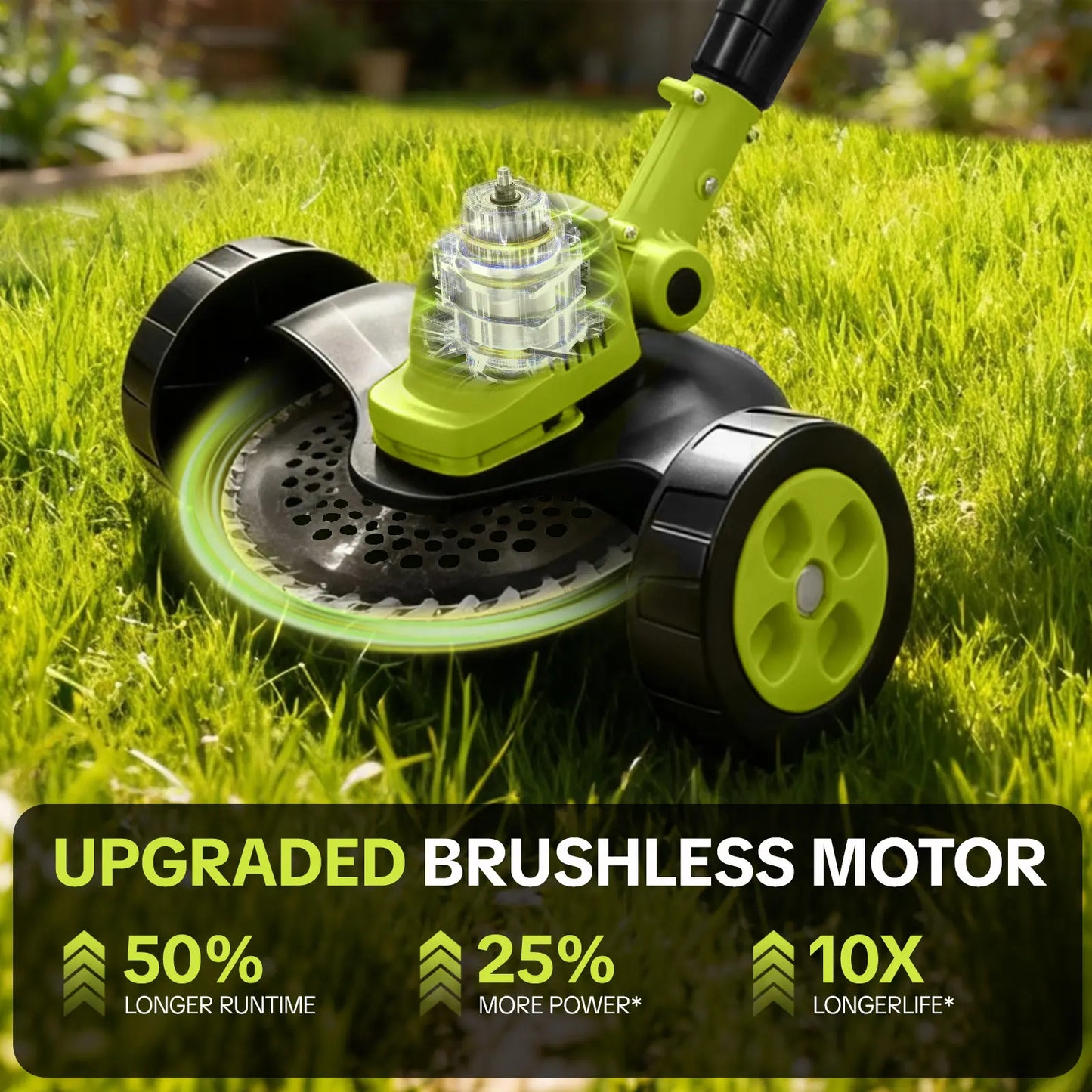 3 In 1 Cordless Lawn Mower & Grass Trimmer Kit with 2 Rechargeable Batteries for Garden & Yard Care